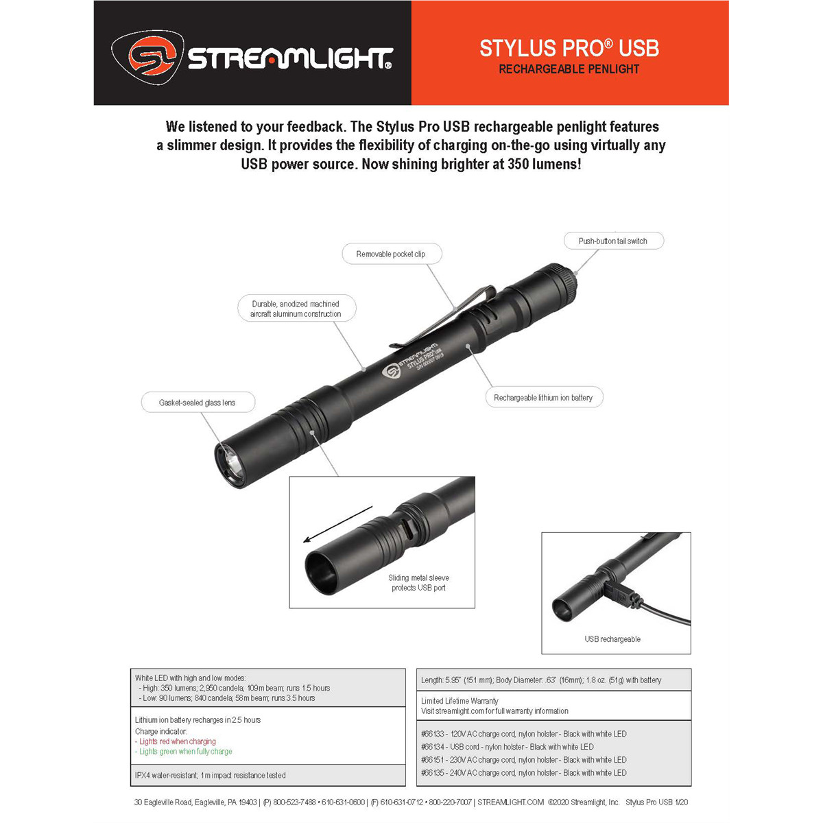 Streamlight 66144 Stylus Pro USB - Lime