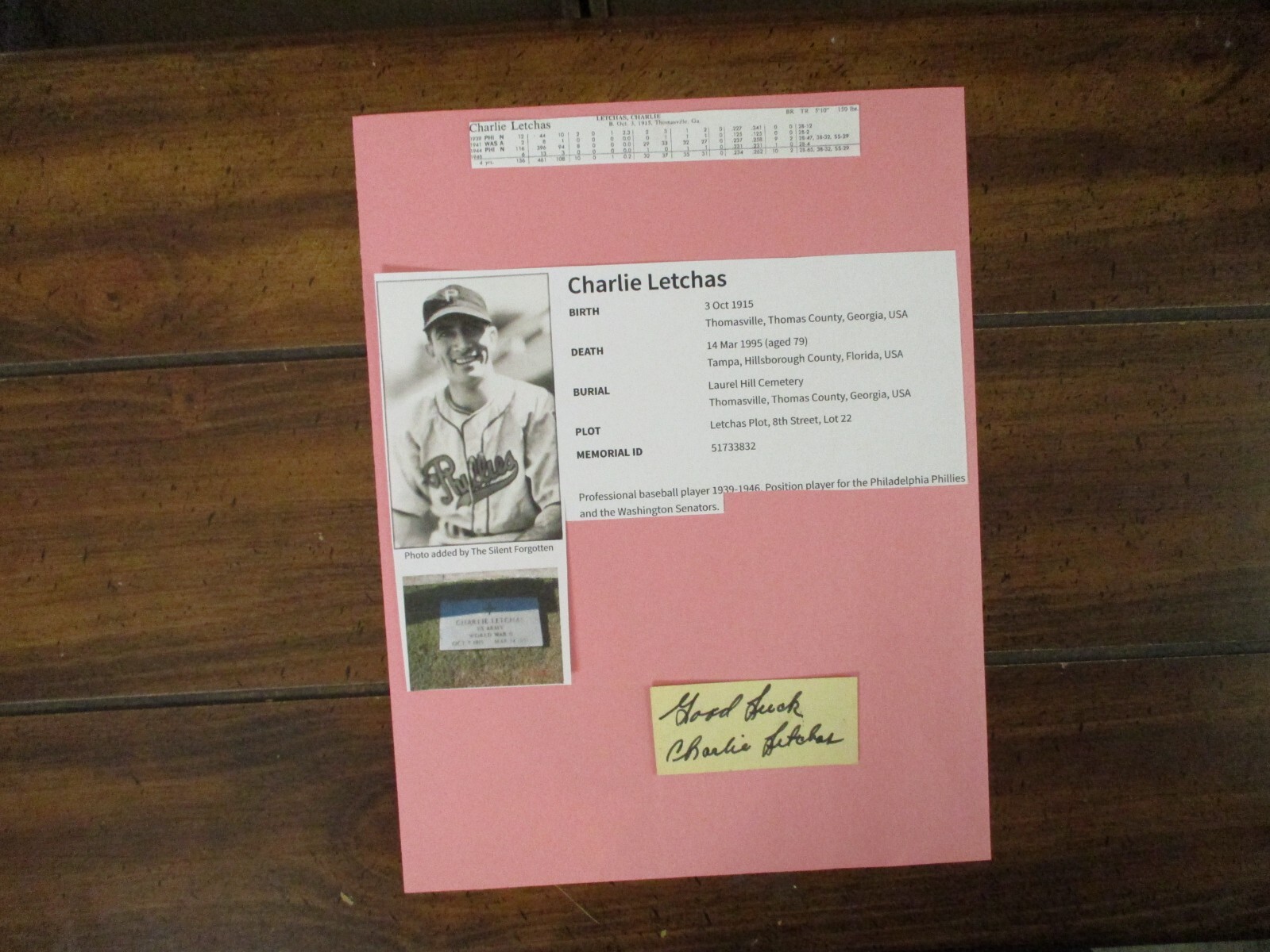 CHARLIE  LETCHAS(D-1995) Signed Trimmed Index Card w/8 x 11 Display w/Photo/Obit