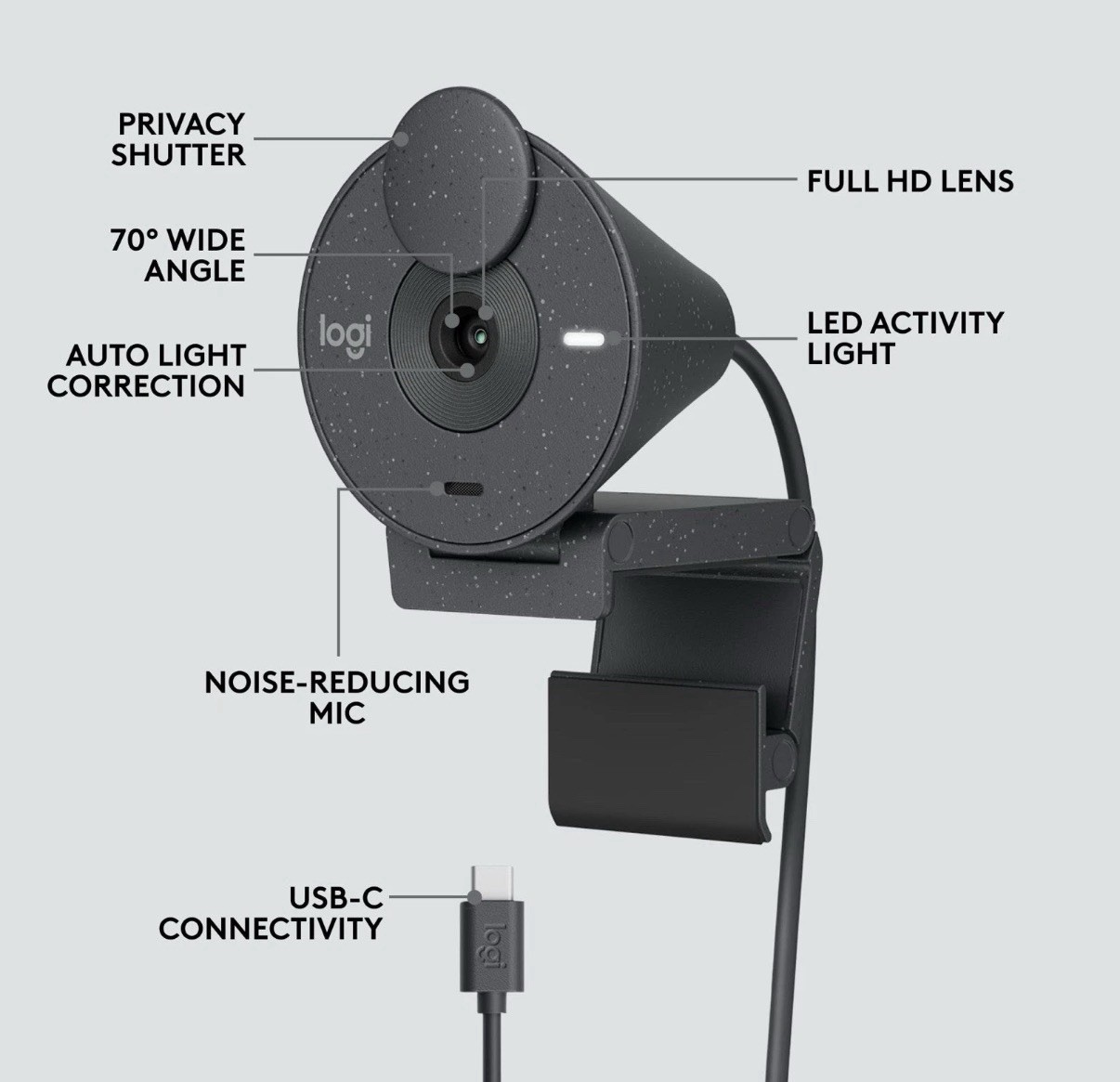 Logitech Brio 305 1080p Full HD USB-C Webcam Open Box Complete Privacy Shutter