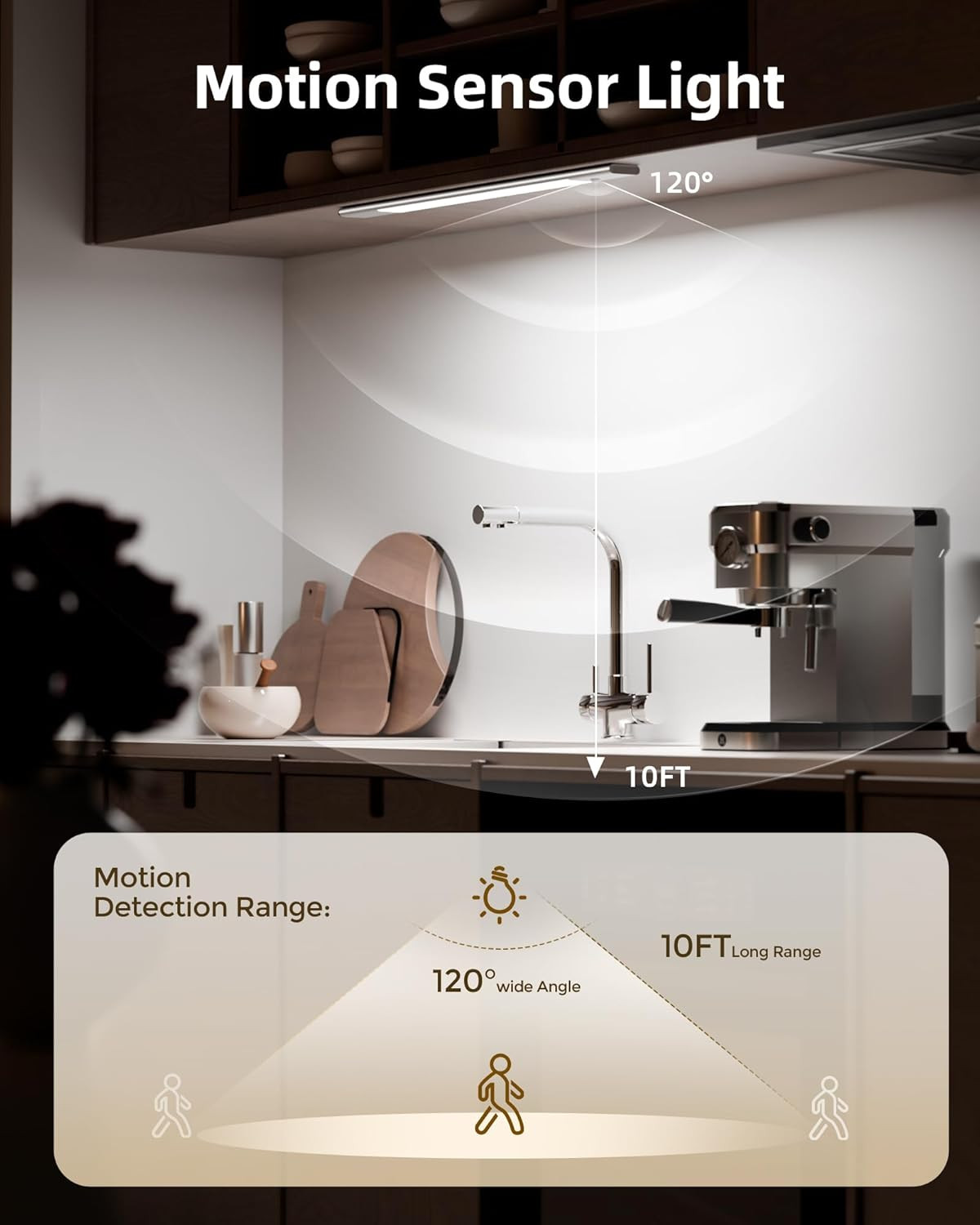 under Cabinet Lighting, 2Pack Closet Lights with 3 Detachable Batteries, Magneti