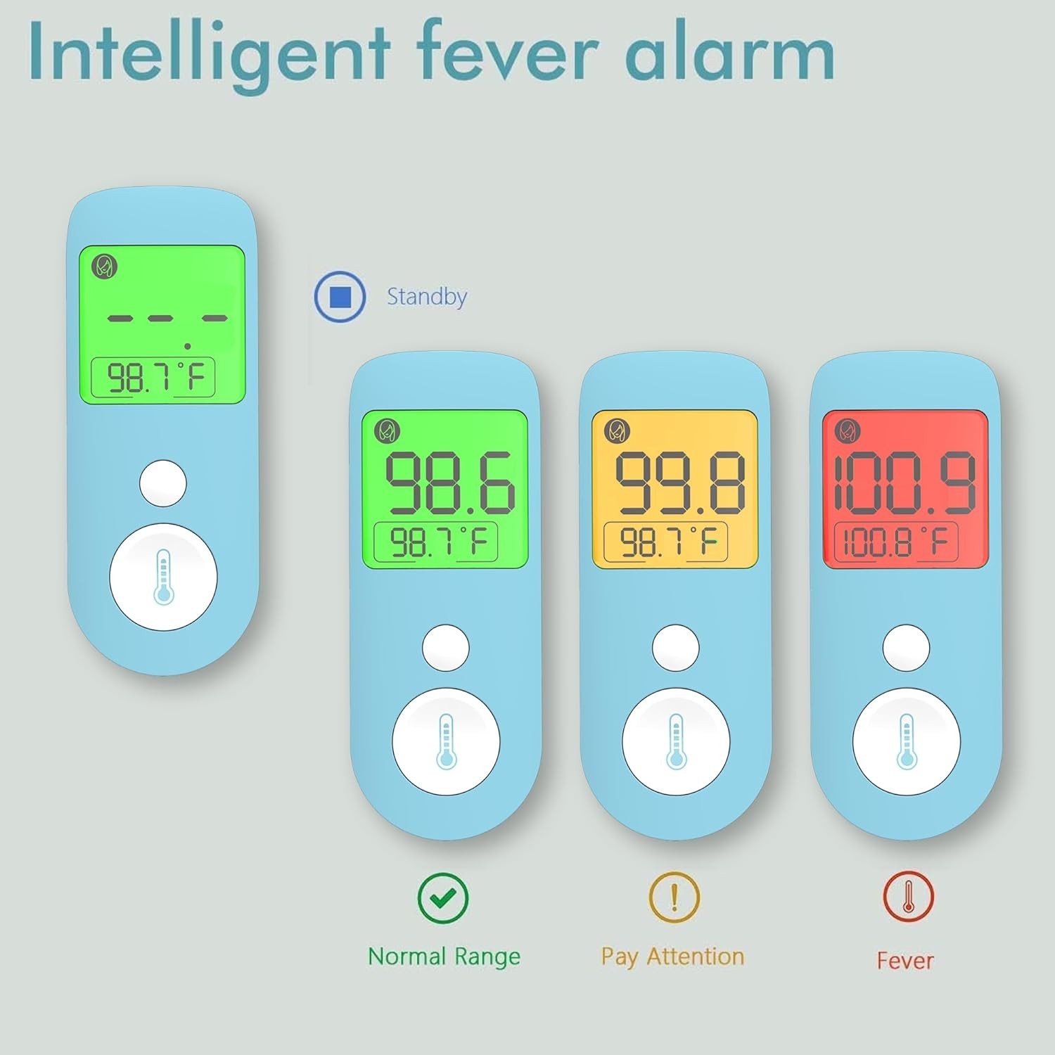 Classic Digital Thermometer with Quick 1-Second Reading - Family Essential