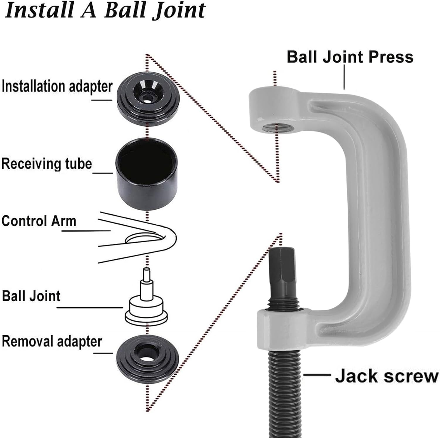 21PC C-PRESS BALL JOINT MASTER SET SERVICE KIT REMOVAL INSTALLER 2/4WD AUTO