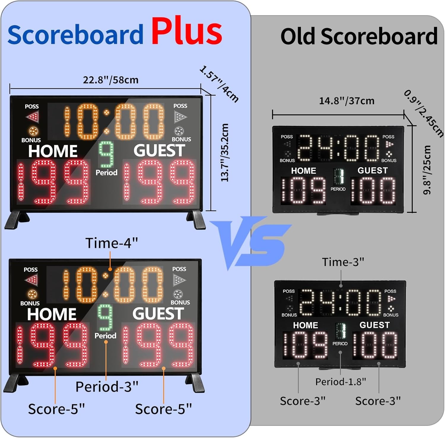 Portable Outdoor Basketball LED Digital Electronic Scoreboard with Timer Clock