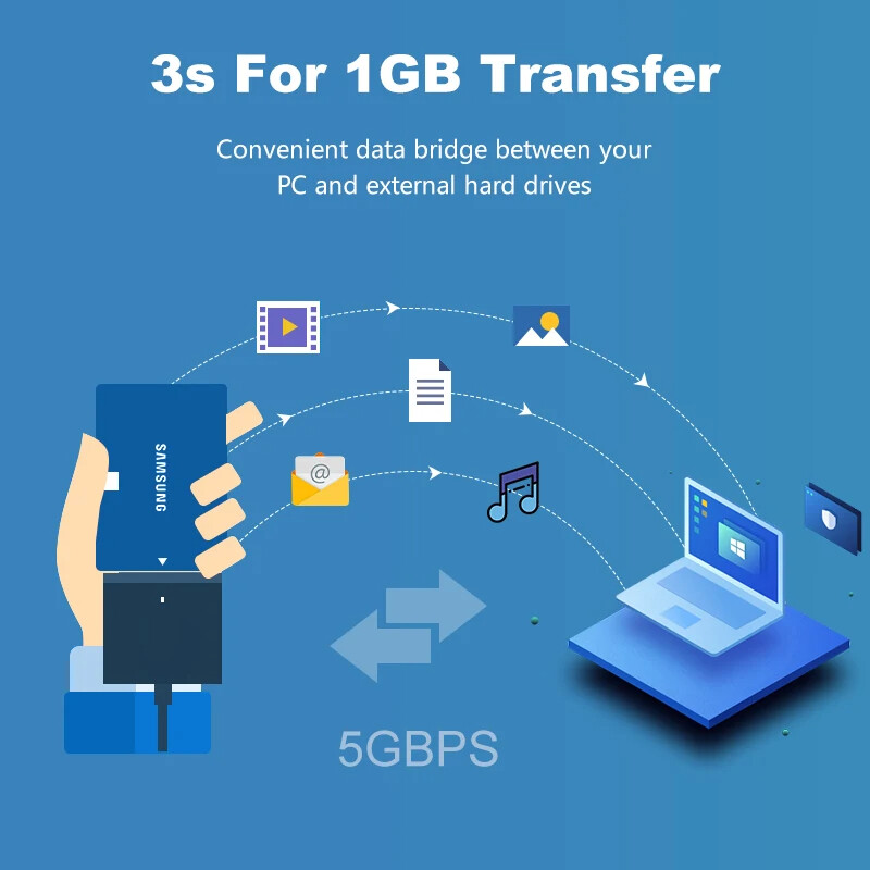 USB 3.0 to SATA External Hard Drive Reader 2.5" 3.5" HDD SSD Power adapter LOT