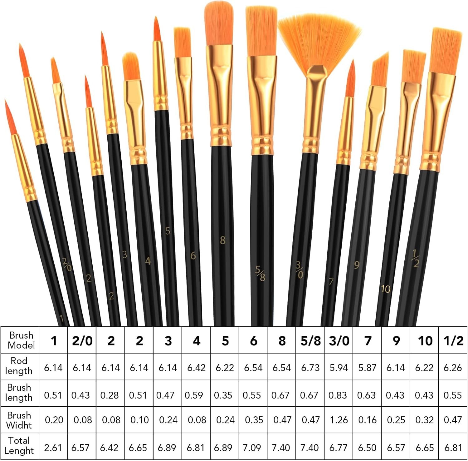 Versatile 15-Piece Painting Brush Set with Wooden Handles for All Skill Levels