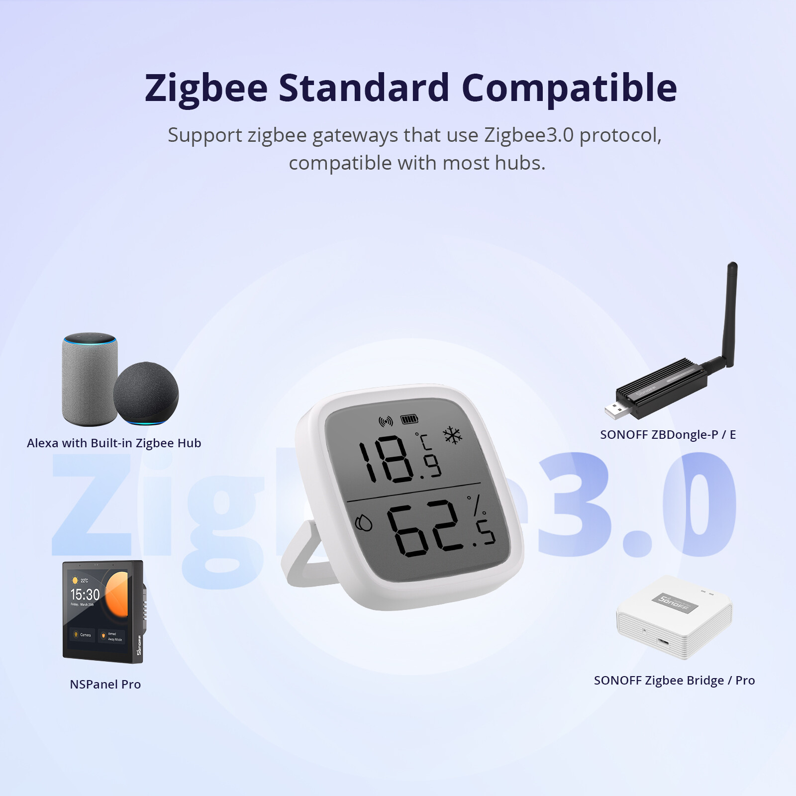 SONOFF Zigbee Smart Temperature Humidity Sensor,Wireless Hygrometer Thermometer