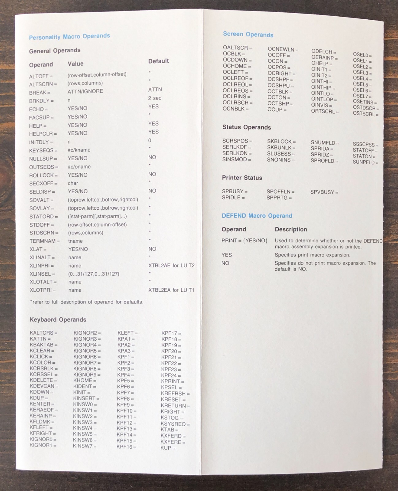 Codex - 4255 SNA Gateway Reference Card