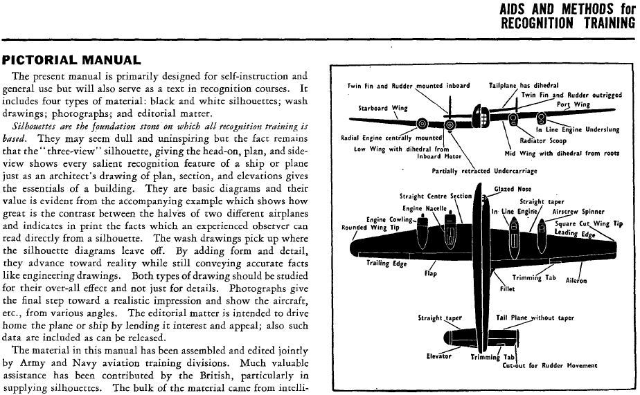 184 Page 1943 FM 30-30 Aircraft Recognition Pictorial Army Navy Book on Data CD