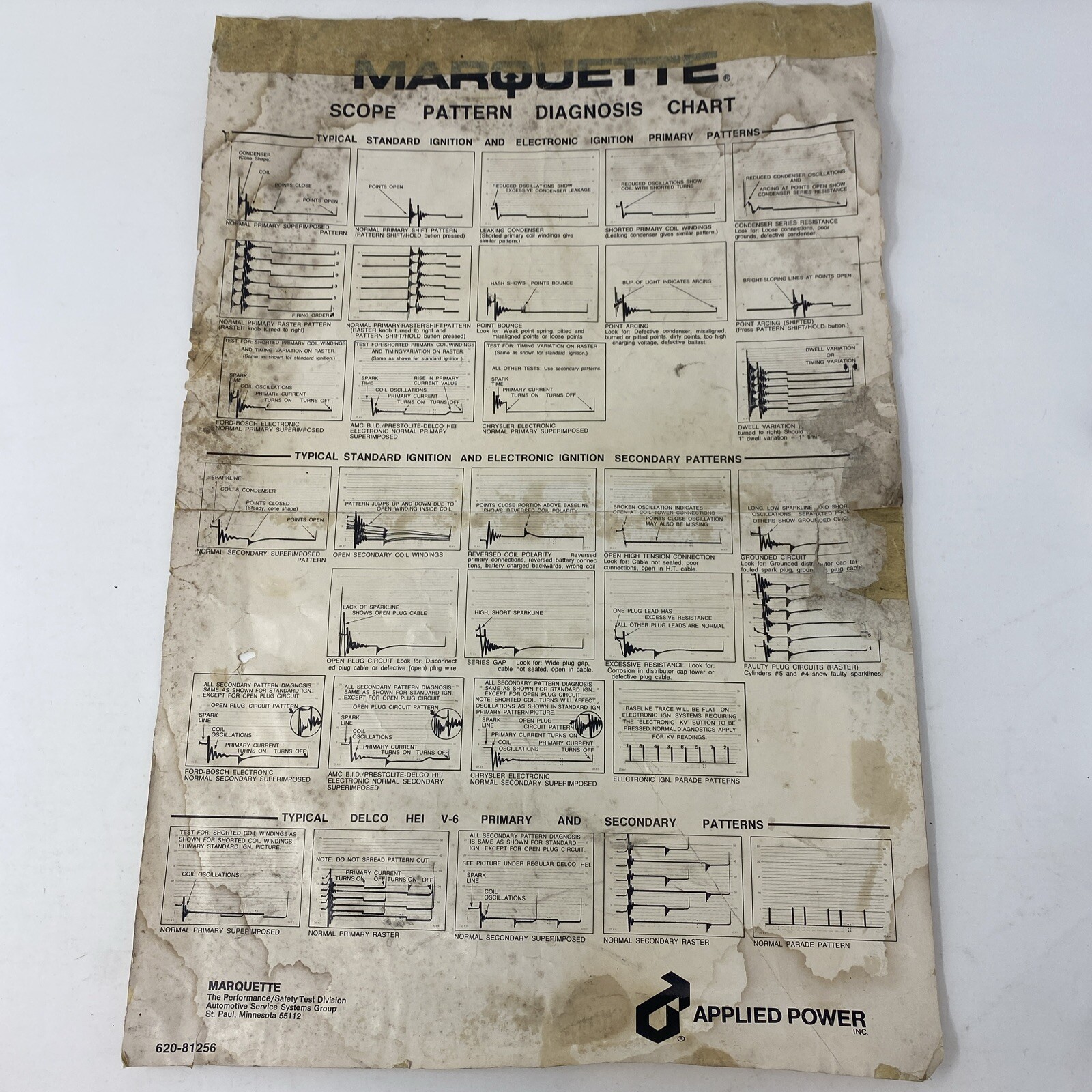 Marquette Engine Scope Diagnosis Chart Test Analyzer Operating Instructions