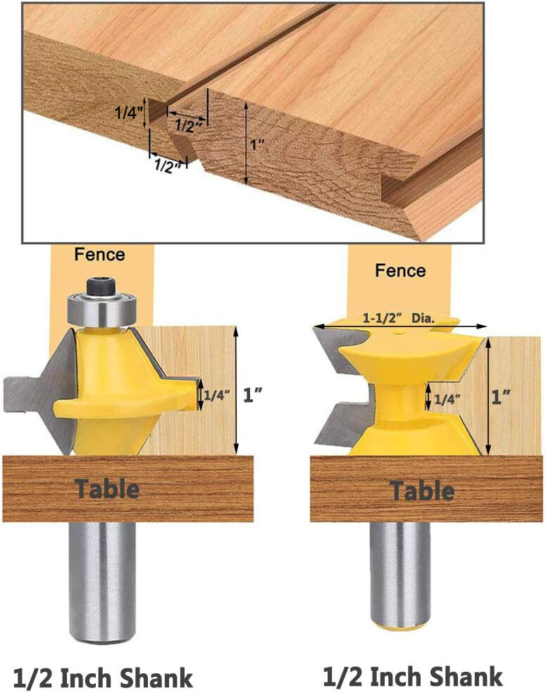 2 Bit Tongue & Groove Edge Banding Router Bit Set - 1/2" Shank