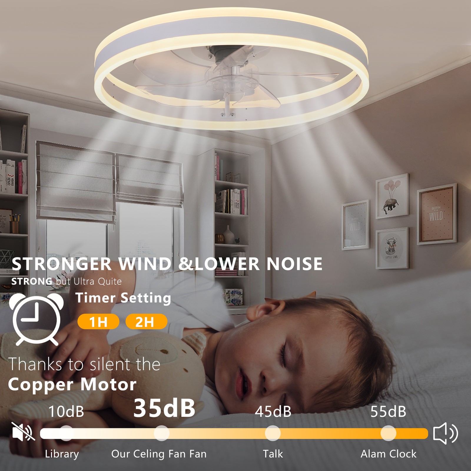 20" Flush Mount Ceiling Fan with Light and Remote, Dimmable LED, White