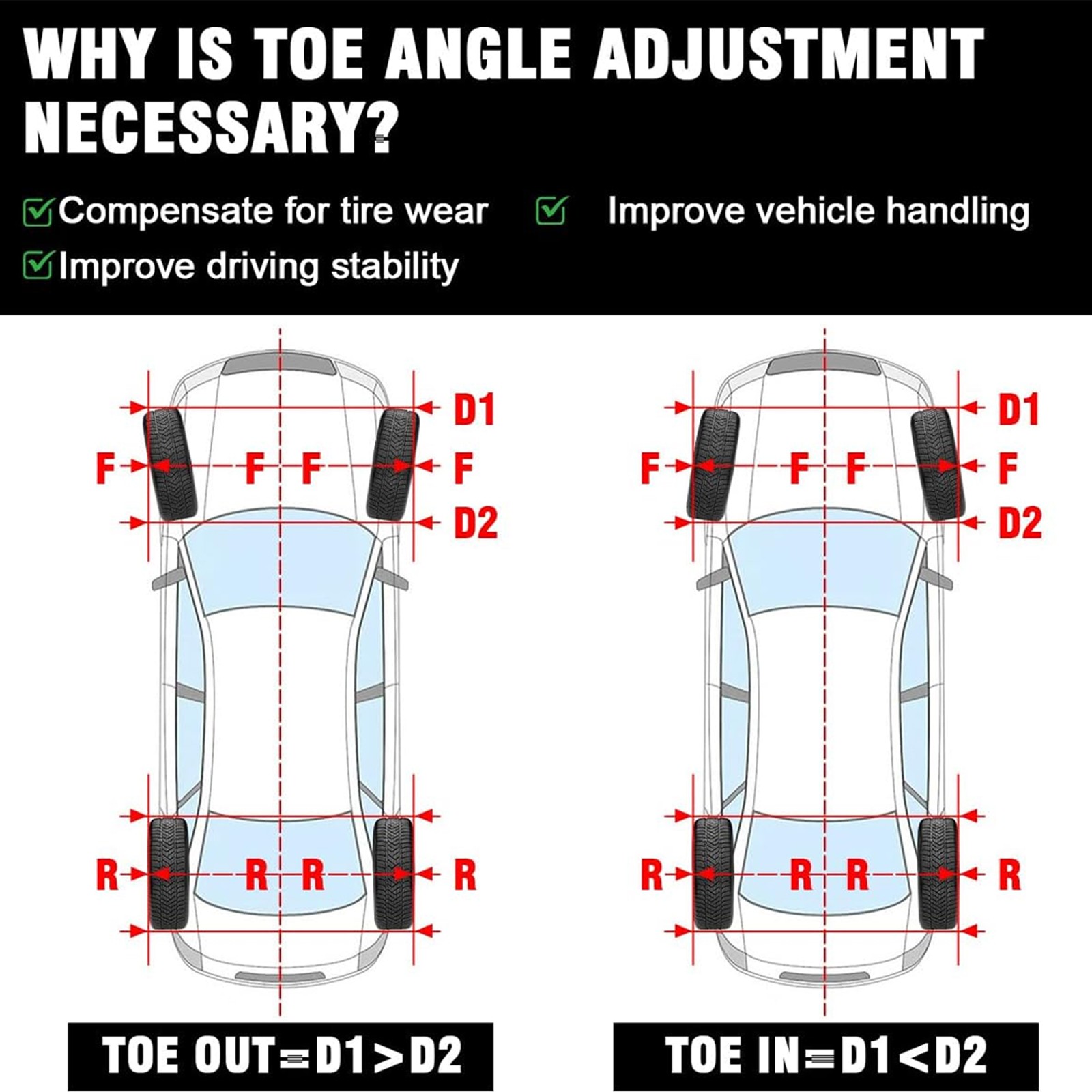 Toe Alignment Tool Plates With 2 Tape Measures, Car Wheel Alignment Gauge Set US