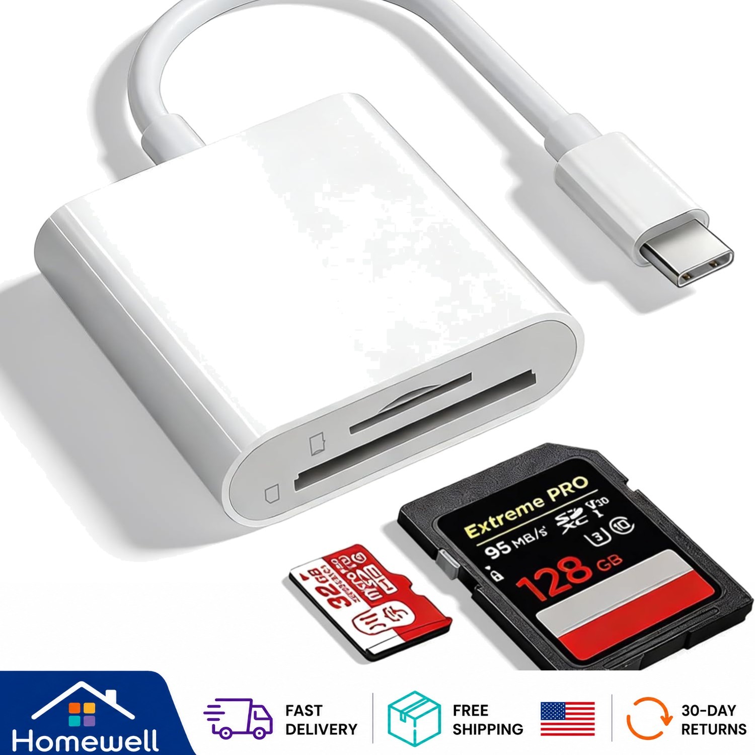 USB-C Adapter for Digital Cameras - Simplifies Photo Transfers to iPhone