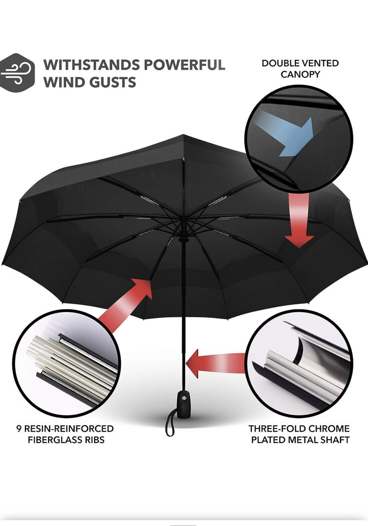 Large Compact Golf Umbrella Double Canopy Vented Windproof Rustproof By Rainplus