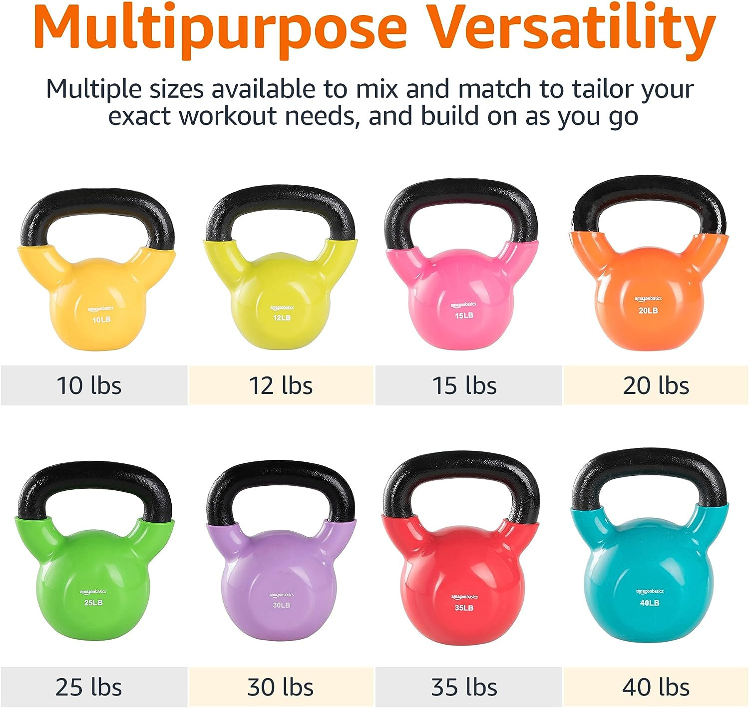 Vinyl Kettlebell - Available in Various Sizes