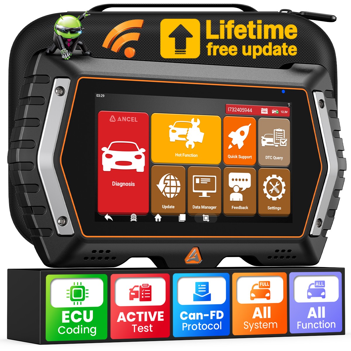 For BMW OBD2 Scanner Bidirectional Scan Tool All-System Diagnostic ECU Coding
