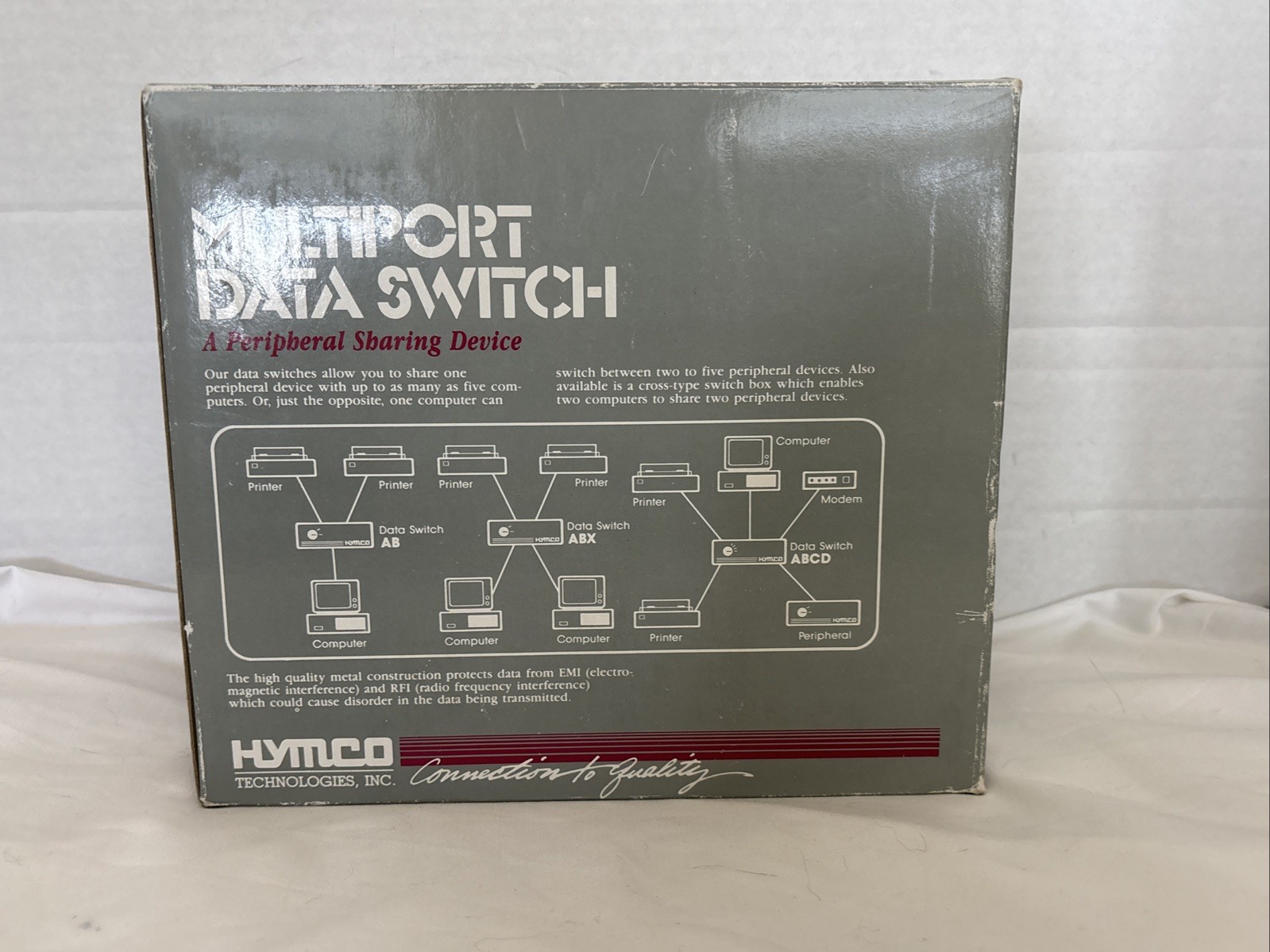 HYMCO Multiport Db25 ABCD Data Switch NIB