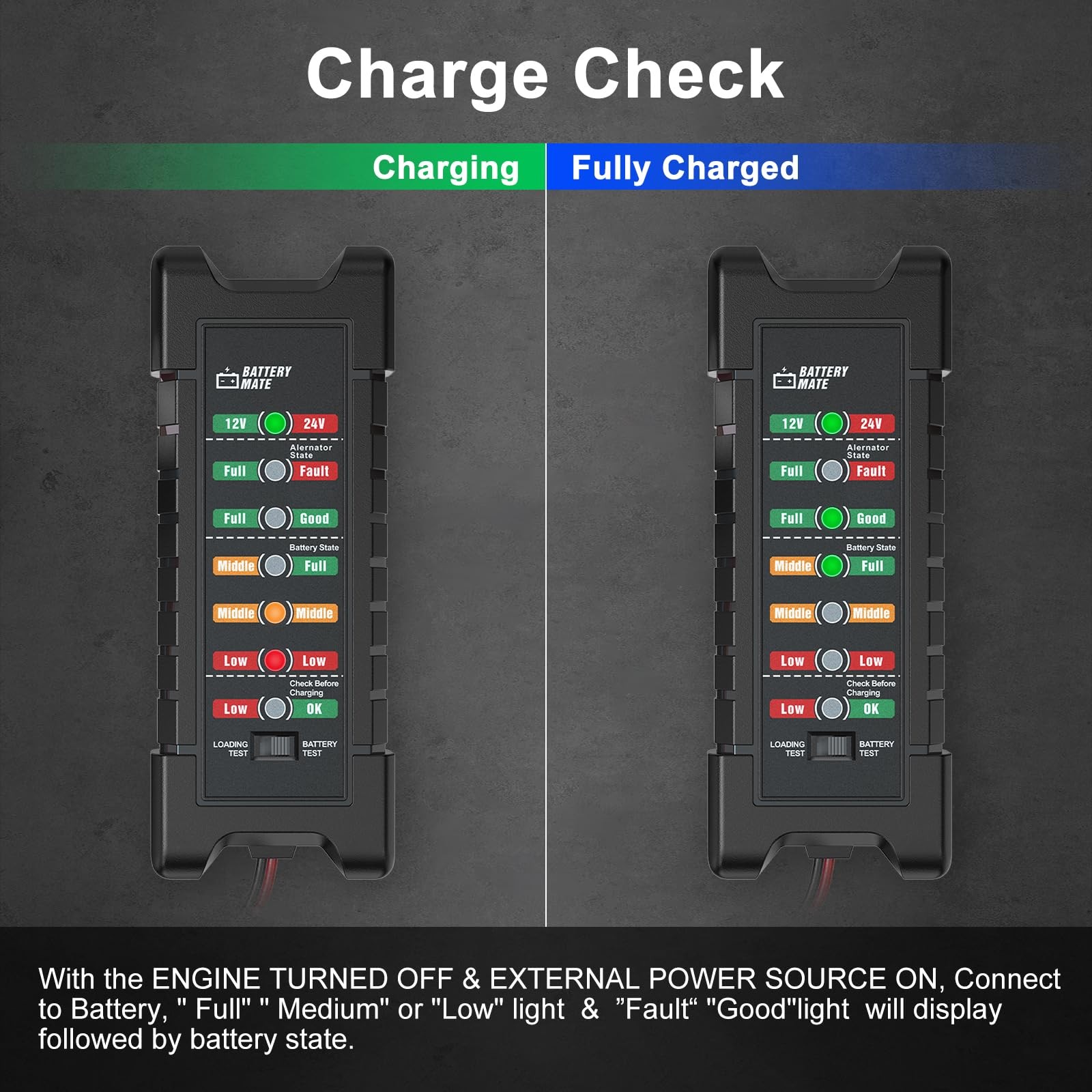 12/24V Car Battery Load Tester Alternator analyzer Diagnostic tool LED Indicator