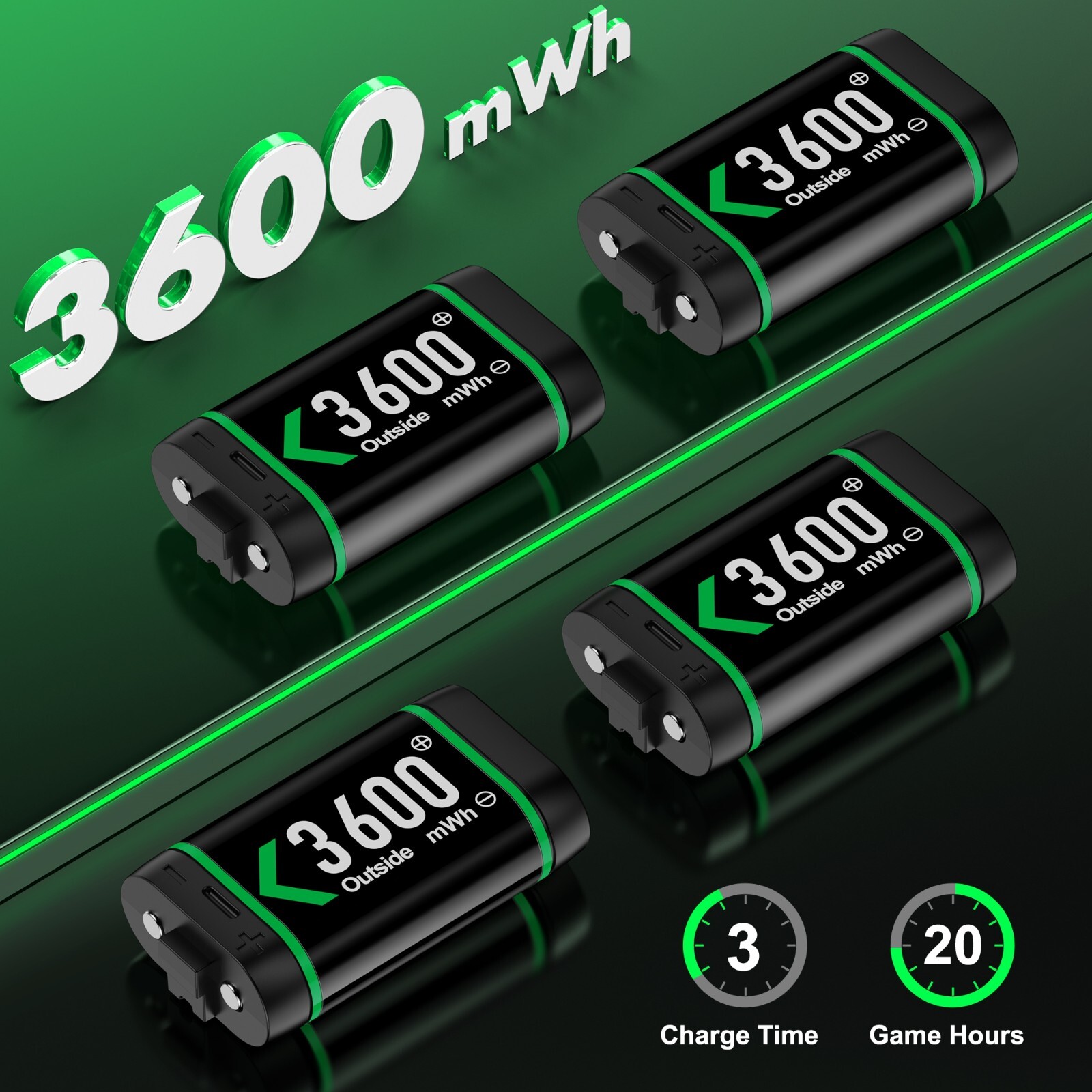 For Xbox One/Series X|S Controller 4*3600mWh Rechargeable Battery +Charger Dock
