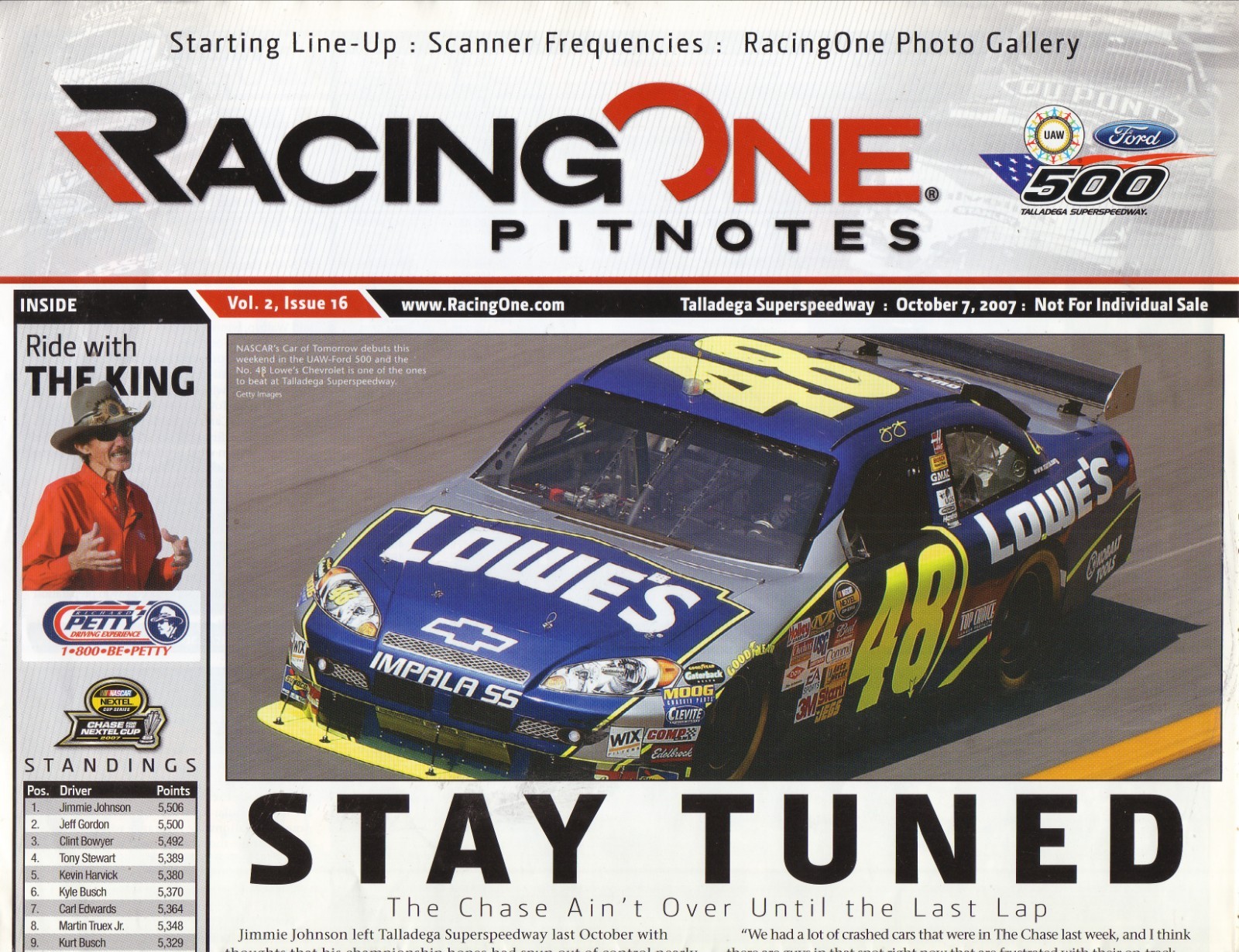 2007 Racing One Pit Notes Jimmie Johnson Talladega 500