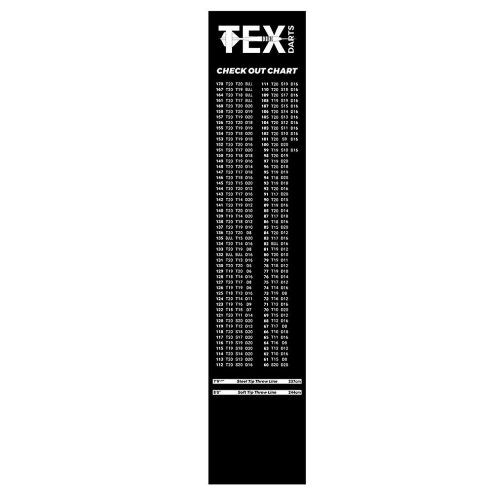 DART MAT – TEX – CHECKOUT