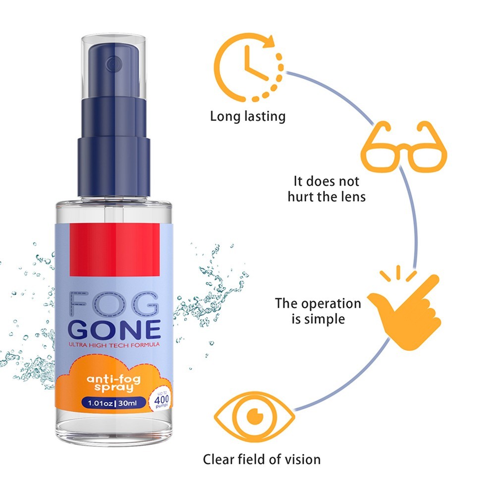 Clear Vision Anti Fog Spray for Enhanced Safety on Windshields and Mirrors