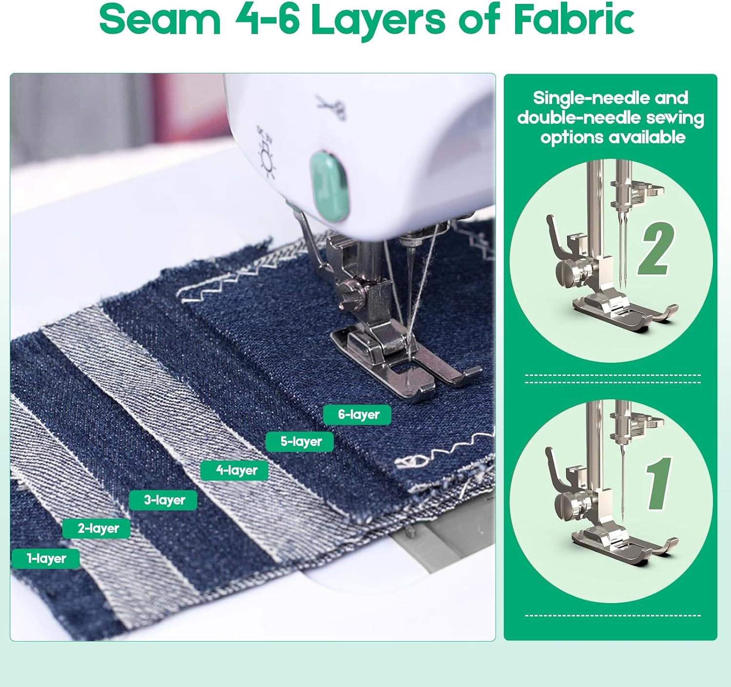 Sewing Machine for Beginners with Extension Table, 12 Stitches Portable Sewing M