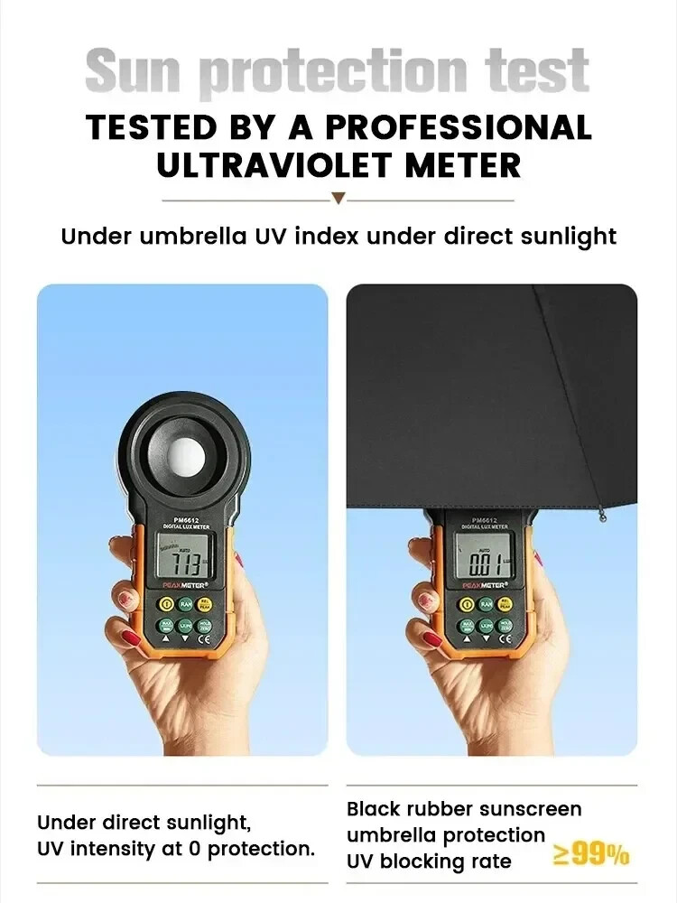 Umbrella windproof folding automatic compact anti-uv auto sun/rain for men.