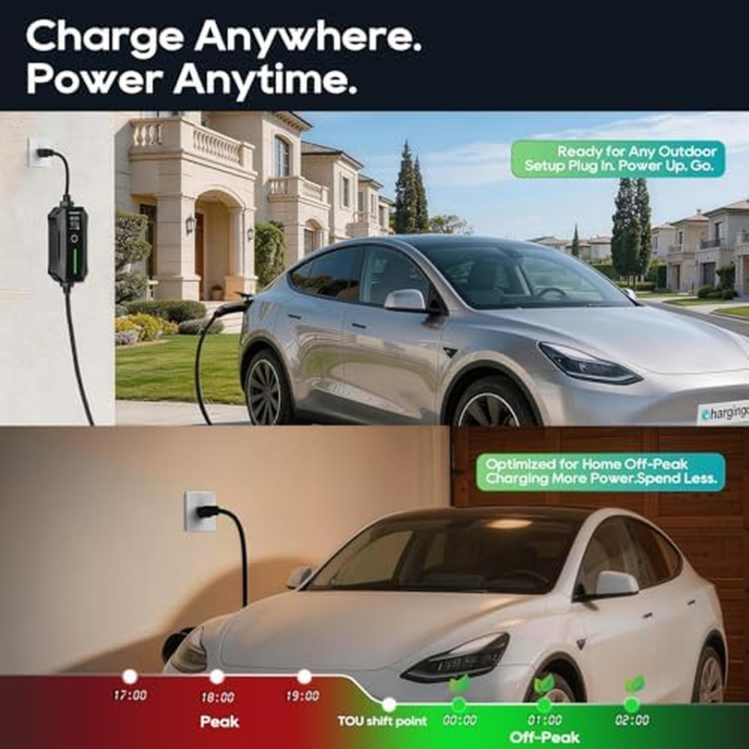 Level 1/2 Portable EV Charger for Tesla Model Y/3/S/X, Home 240V 16A (NEMA 6-...