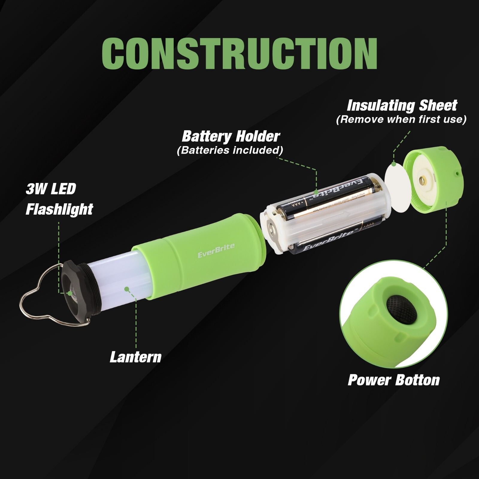 2-in-1 Mini Lanterns and Flashlights Zoomable Flashlight Lantern Combo w/3 Modes