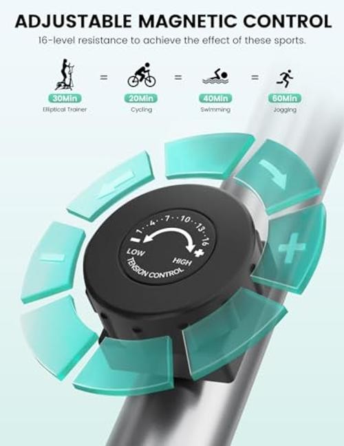 Compact Elliptical Machine for Home - Hyper-Quiet Exercise Machine