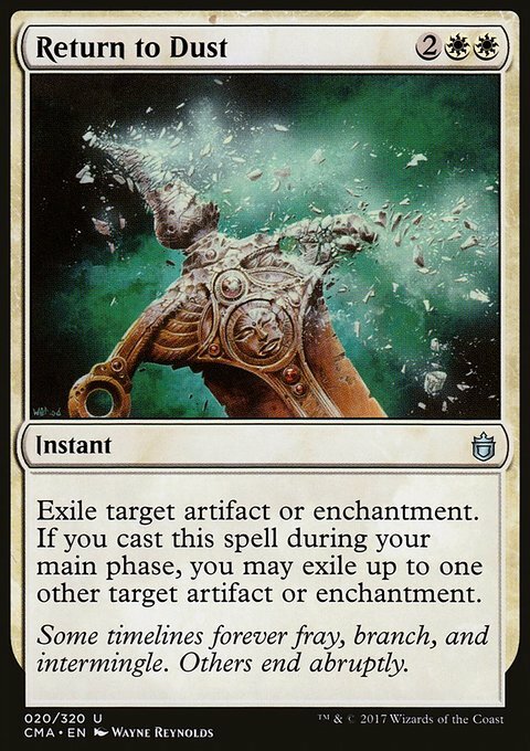 Magic the Gathering MTG Return to Dust (20) Commander Anthology   LP