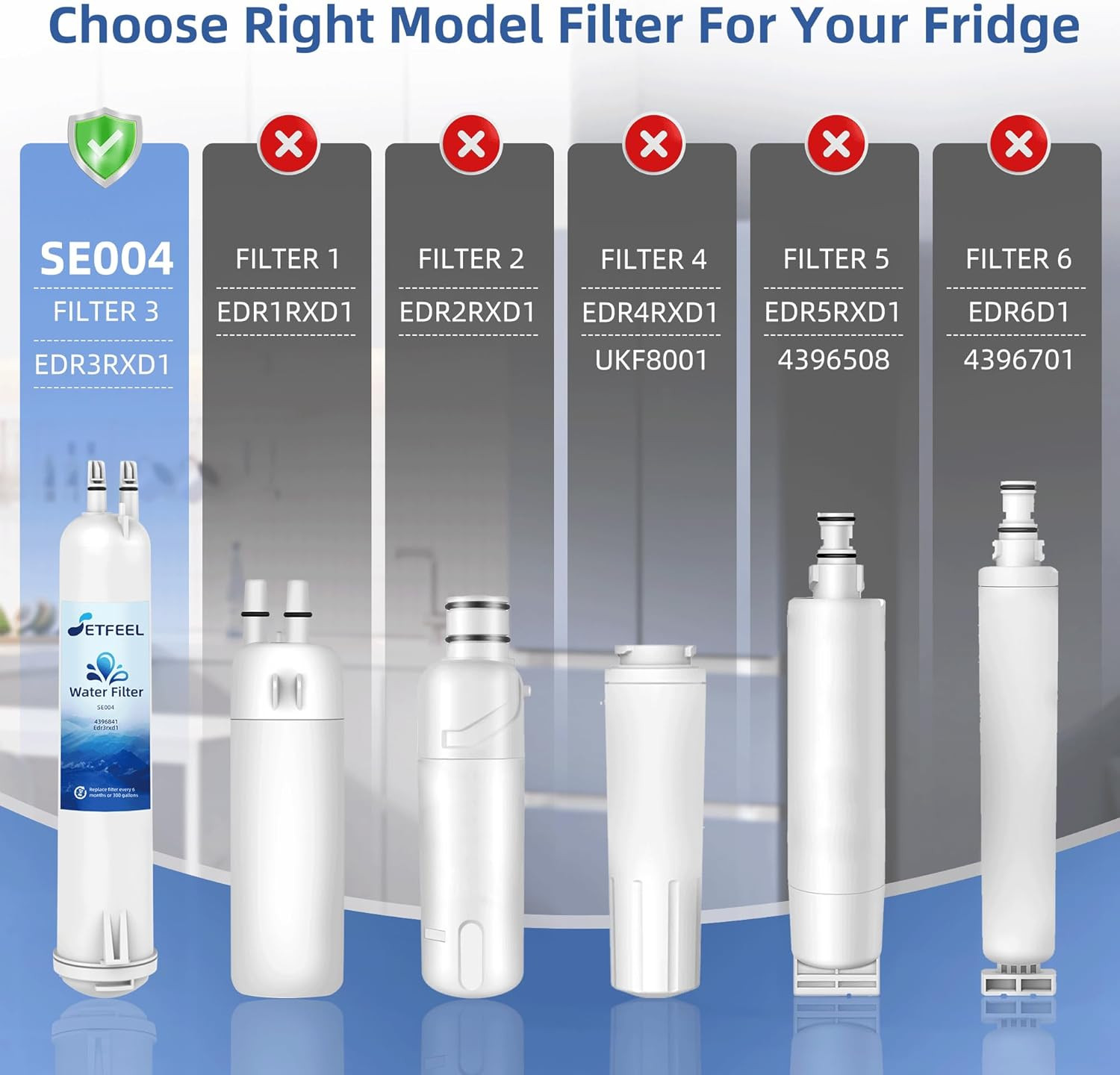 9083 Water Filter Replacement for Kenmore Refrigerator, Compatible with Kenmore