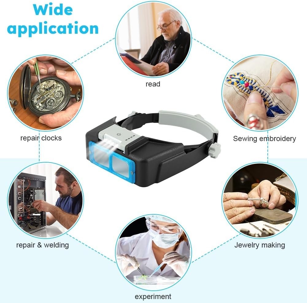 Headband Magnifier with Light,Rechargeable Magnifying Glasses for Close Work NEW