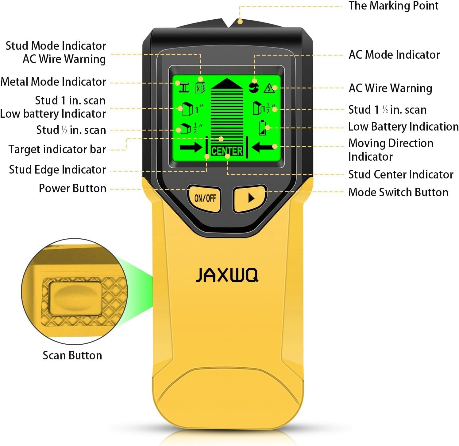 Stud Finder Wall Scanner - 5 in 1 Stud Finder Tool w/Microprocessor Chip and ...