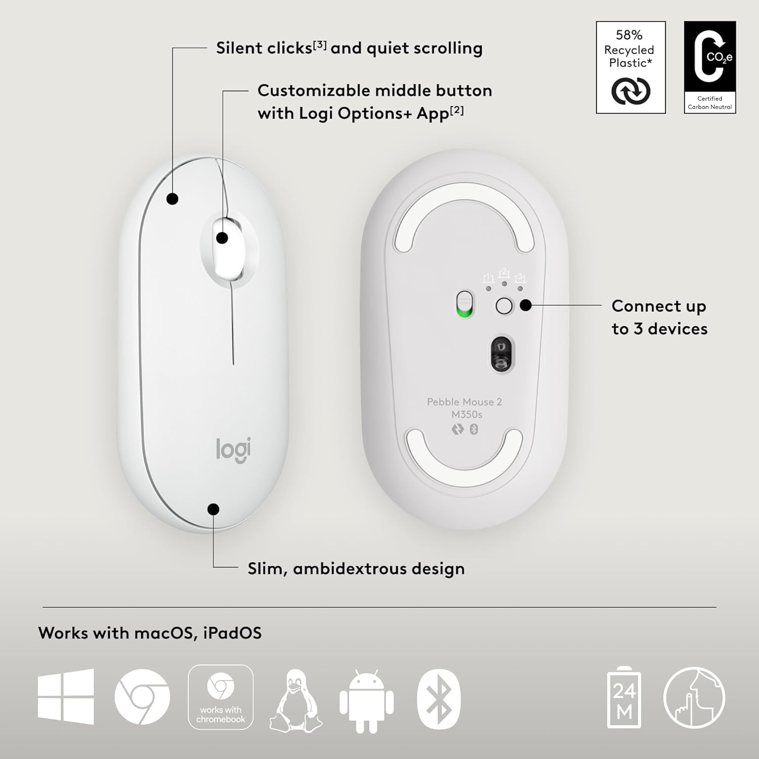 Logitech Pebble 2 M350S Bluetooth Mouse PC/MAC Portable Quiet Clicks Tonal White