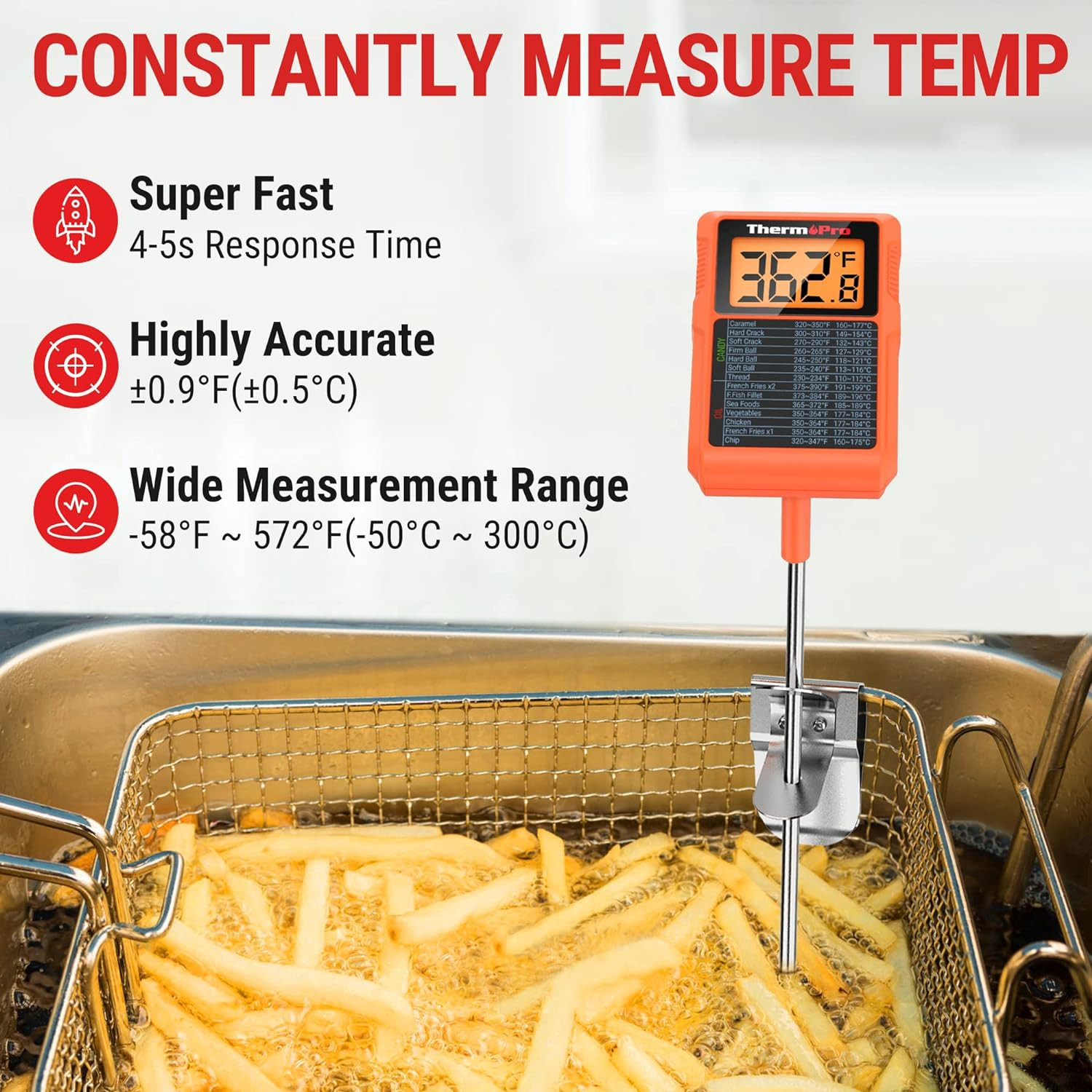 TP510 Waterproof Digital Candy Thermometer with Pot Clip, 8" Long Probe Insta...