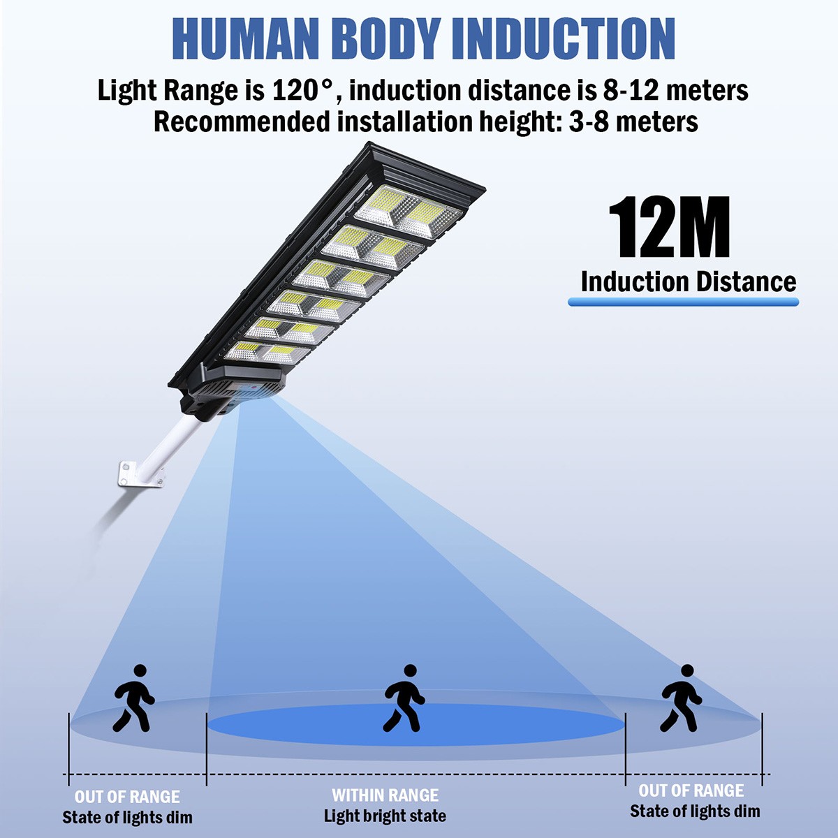 6500W Commercial Solar Street Light Dusk-to-Dawn 1200 LED Super Bright Lamp+Pole