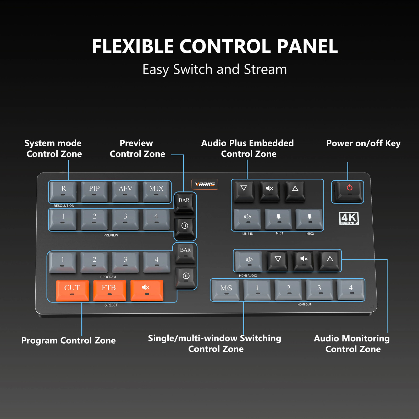 WL100 4k Video Switcher for Live Streaming Equipment Card Mixer Equipments Photo