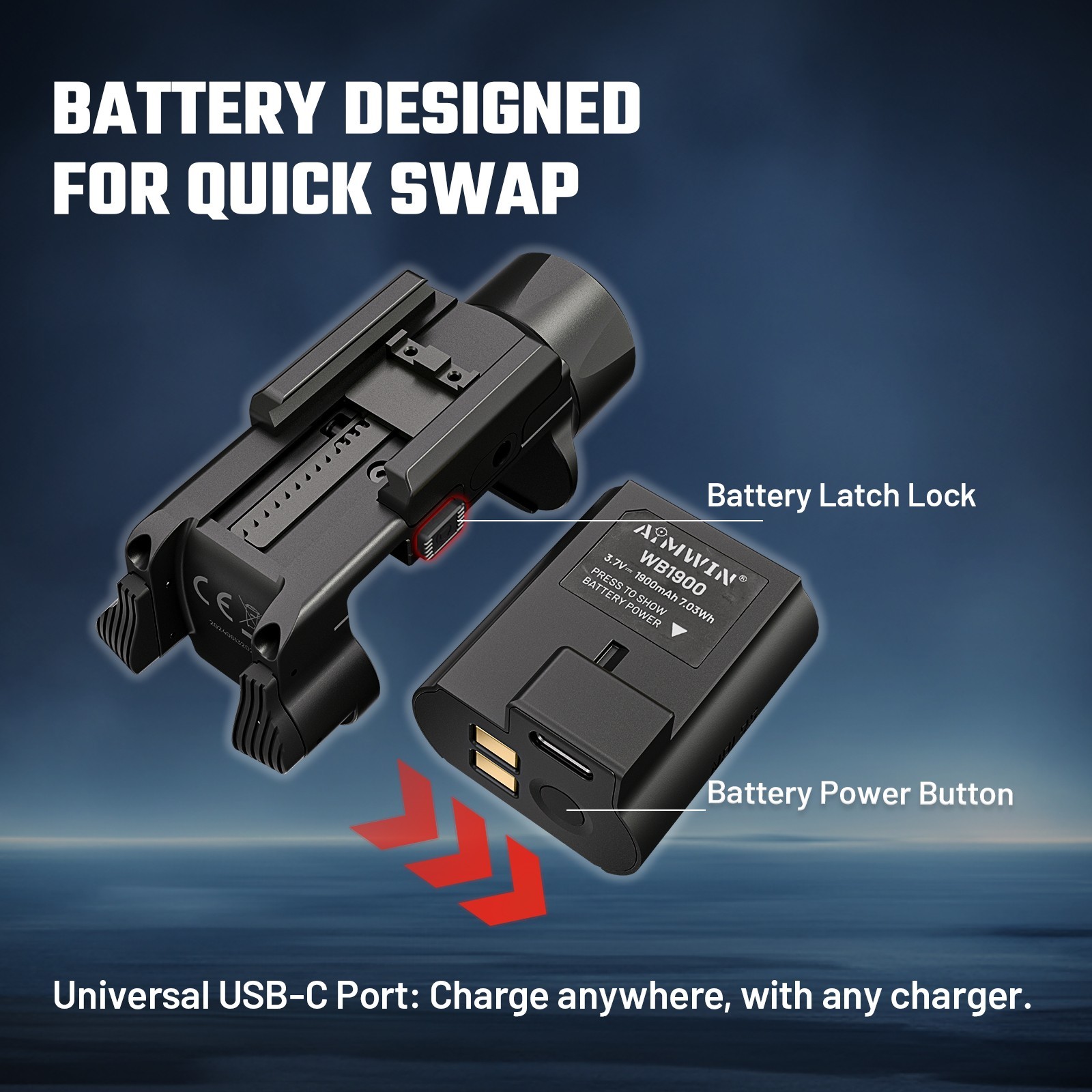 AIMWIN WL20 Weapon Light 2000 Lumen 451 Yards Long Range with Strobe Mode