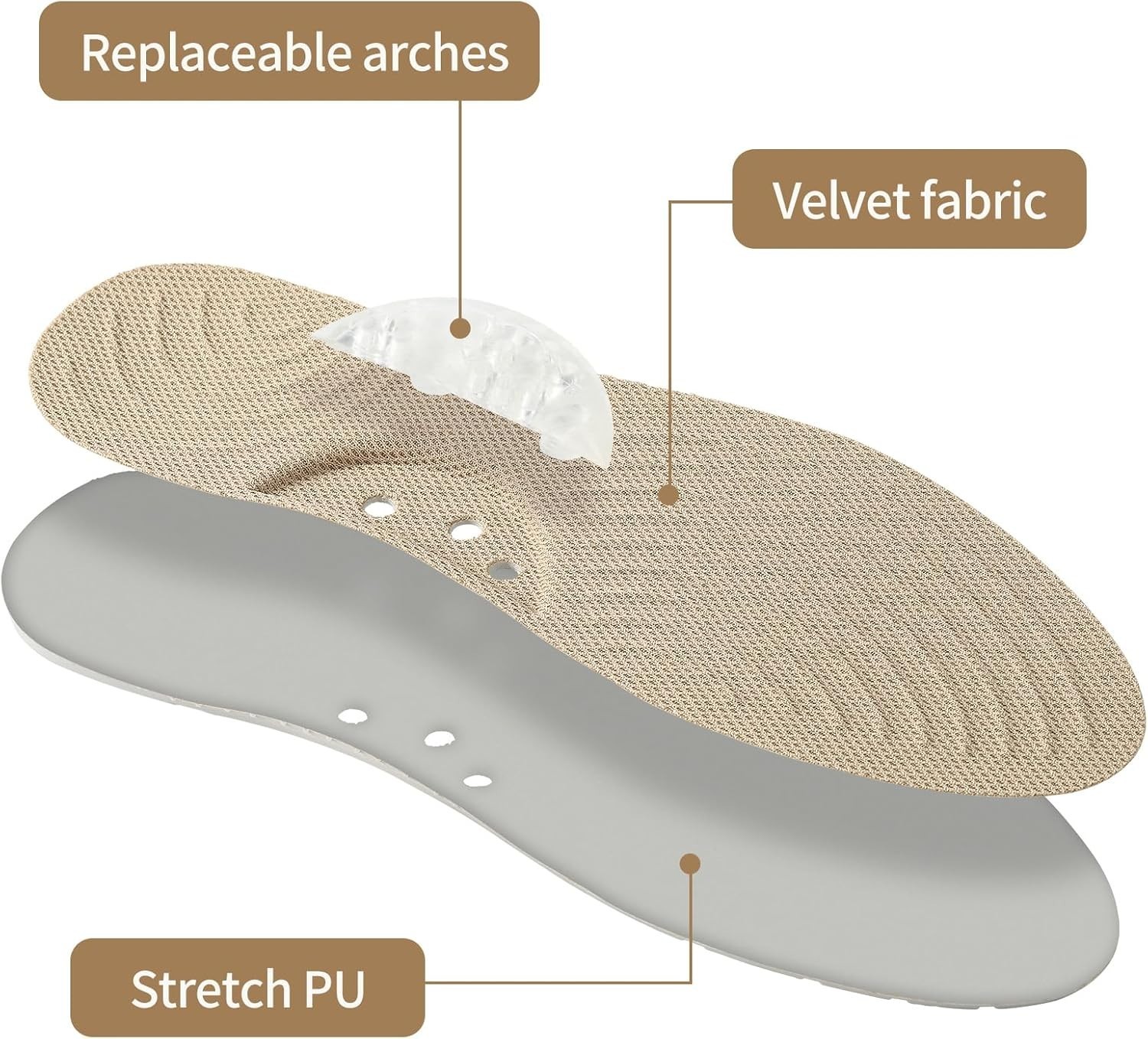 Supination Insoles Orthopedic Corrective Inserts Adjustable Arch Support Sz 37