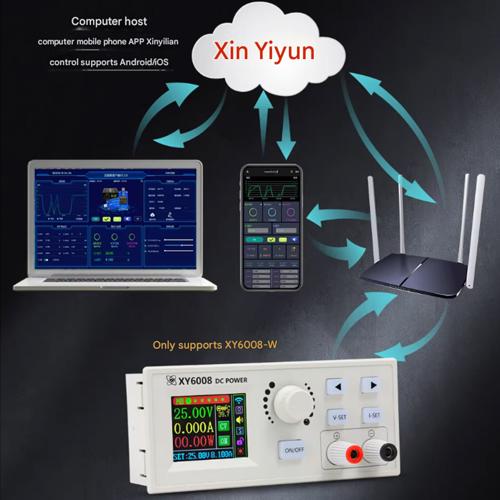 XY6020-W Digital Adjustable DC Regulated Power Supply Constant Voltage & CurrenH