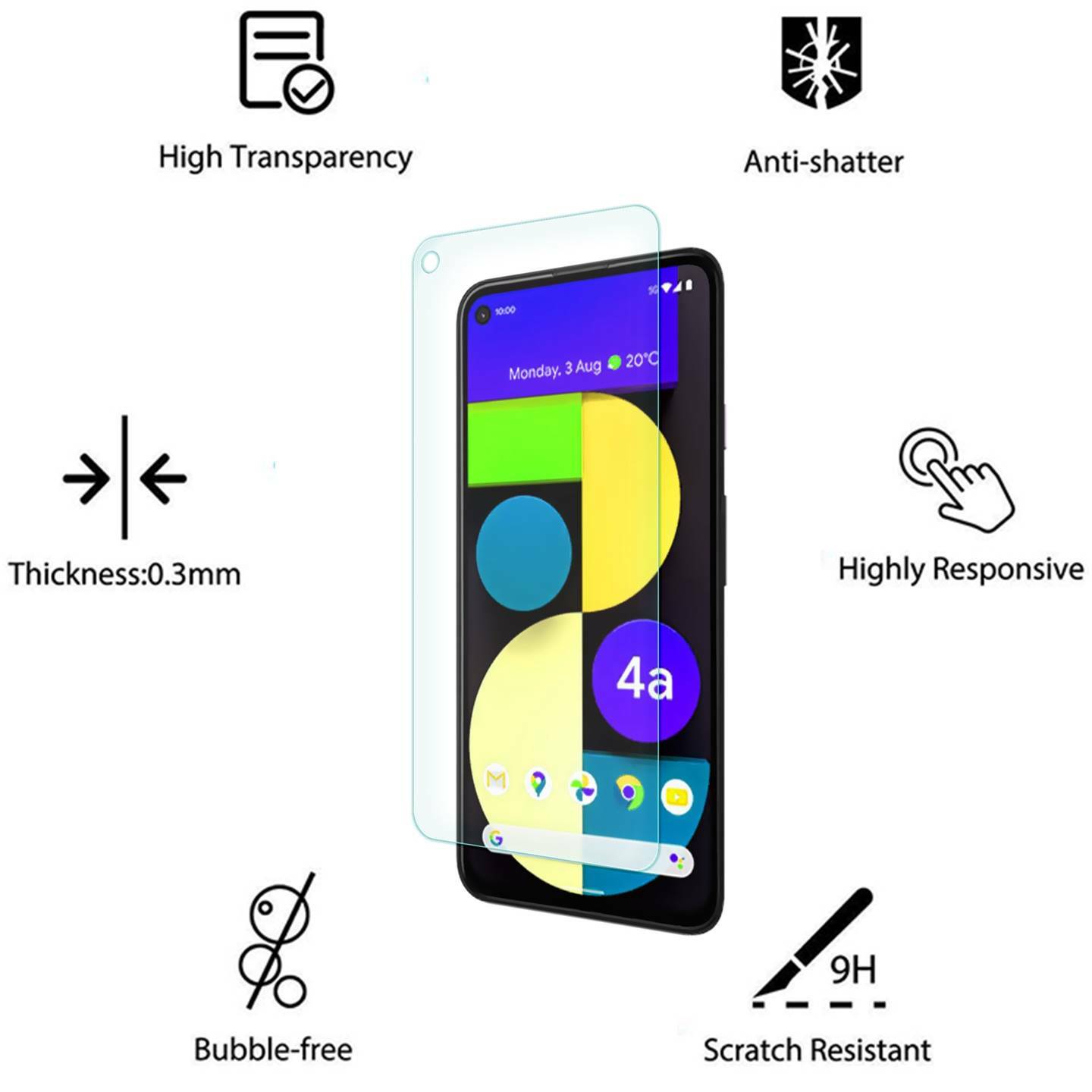 Tempered Glass Screen Protector Guard Shield Saver For Google Pixel 5