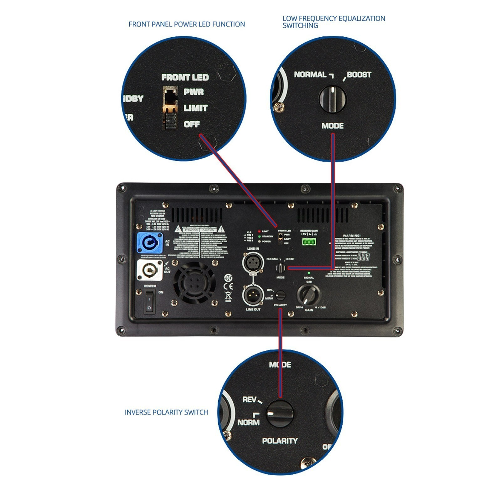 Professional Power Amplifier Subwoofer Continuous Class D Active Power Module