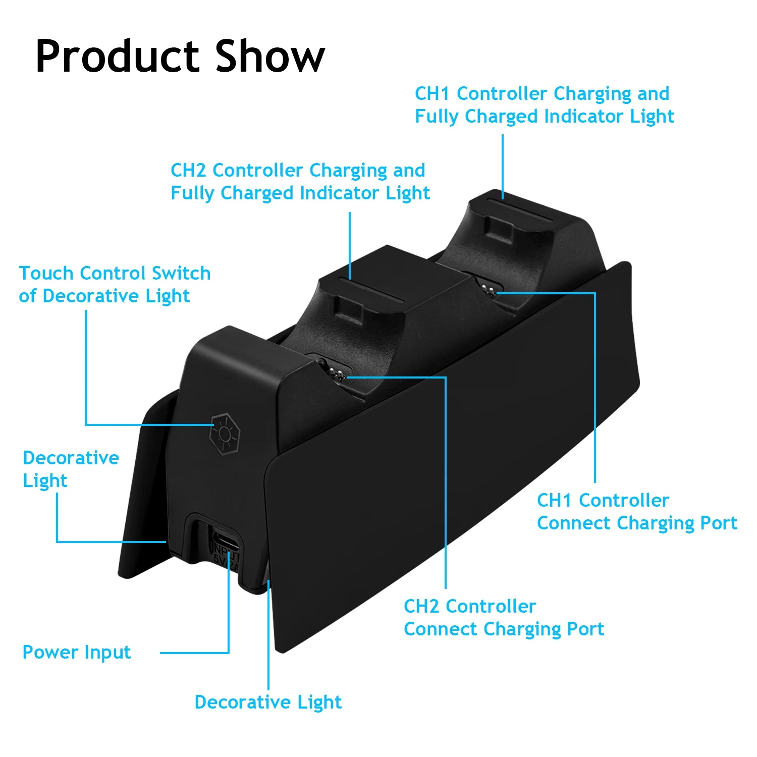 Tri-Protection Safety Dual Controller Charger for PS5 DualSense Controller