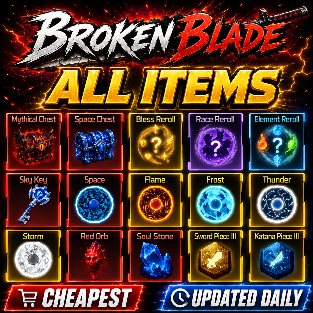 🔥ALL ITEMS | Updated - Yamato | NOT DUPED | Cheapest - Broken Blade | Roblox🔥
