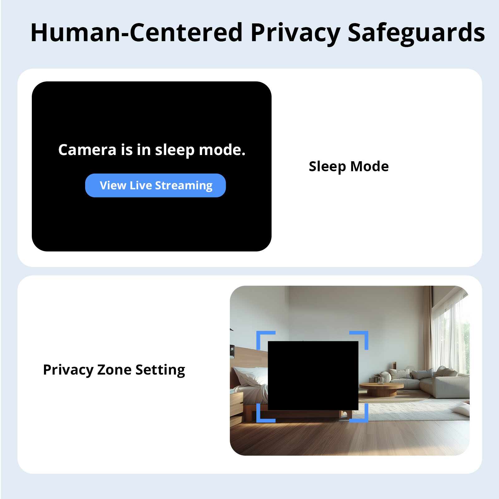 SONOFF CAM Slim Gen2 Smart Security Camera Indoor Night Vision Motion Detection