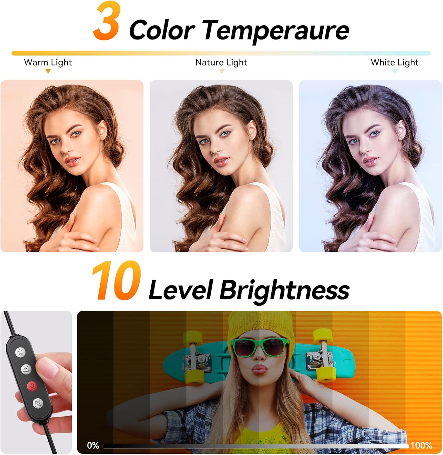 TODI 12" Ring Light with 63" extendable Tripod Stand, Selfie RingLight with Phon
