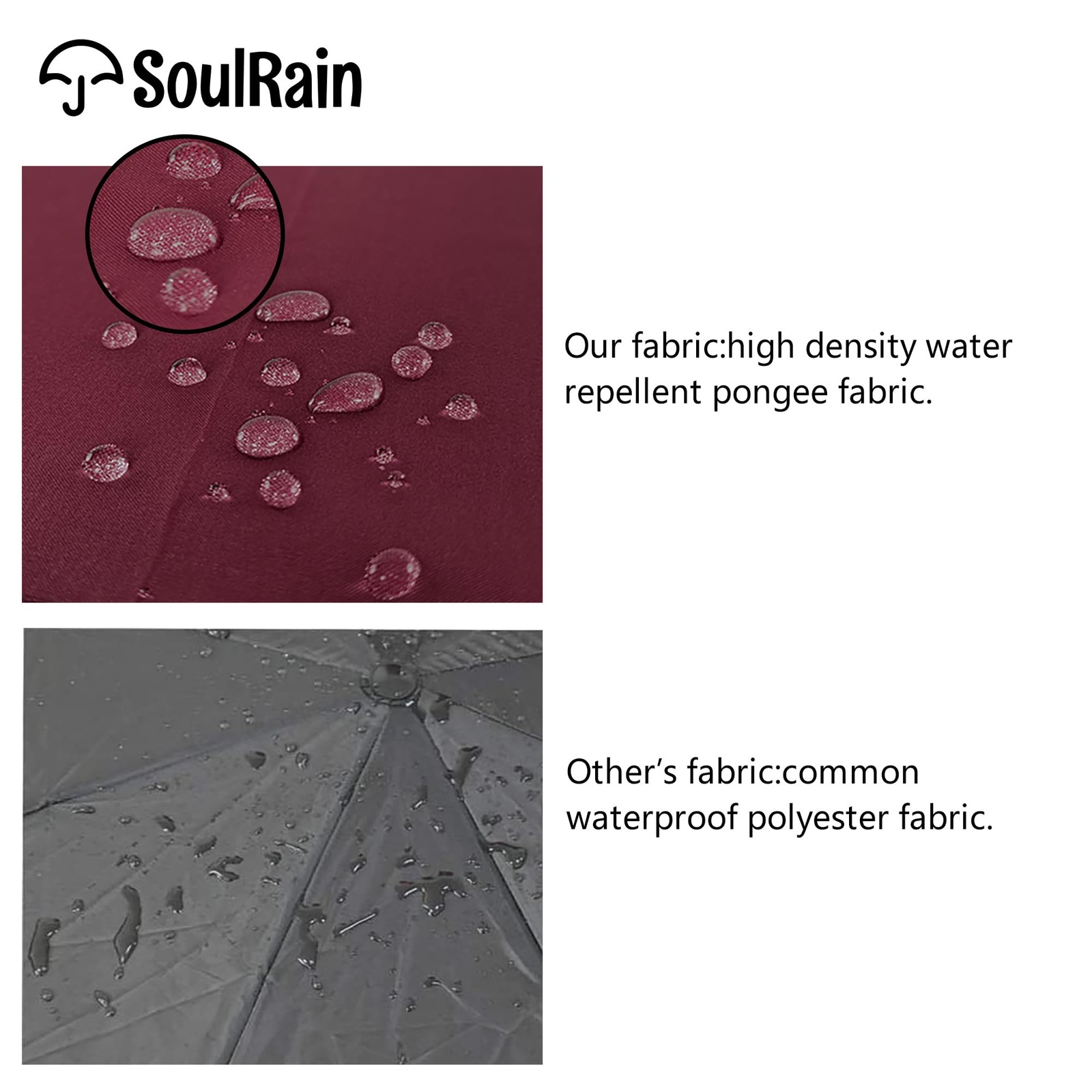 48" Umbrella Windproof Stick Umbrella for Rain, Automatic Open Wooden Handle