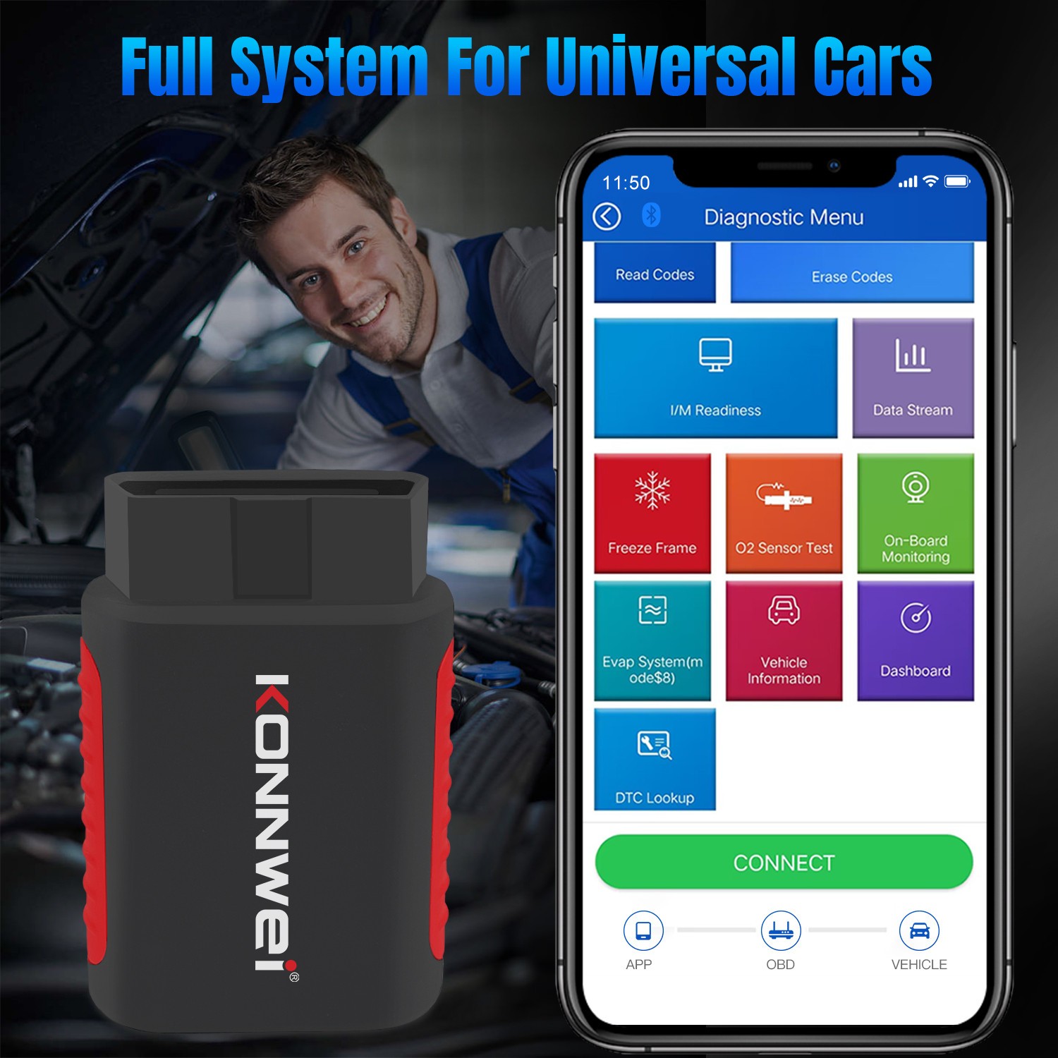 KONNWEI KDIAG Wireless Car OBD2 Reader Code Scanner ABS SRS Diagnostic Tool